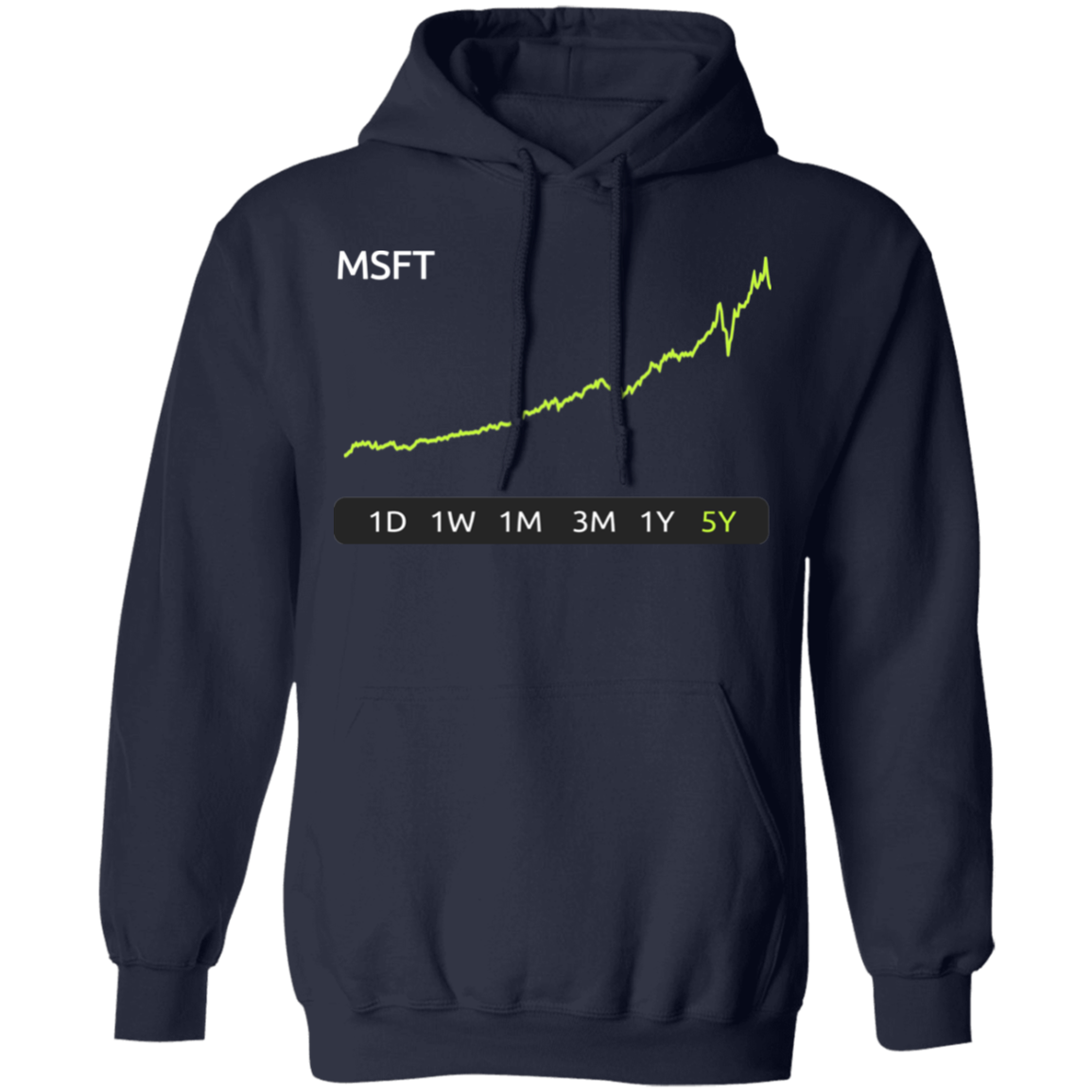 MSFT 5y Pullover Hoodie