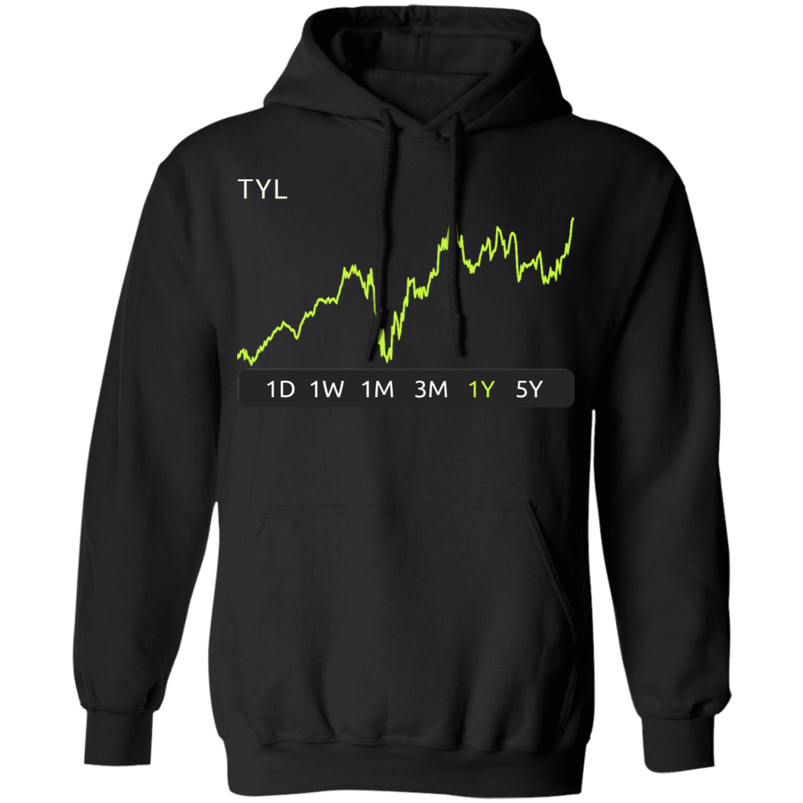 TYL Stock 1y Pullover Hoodie