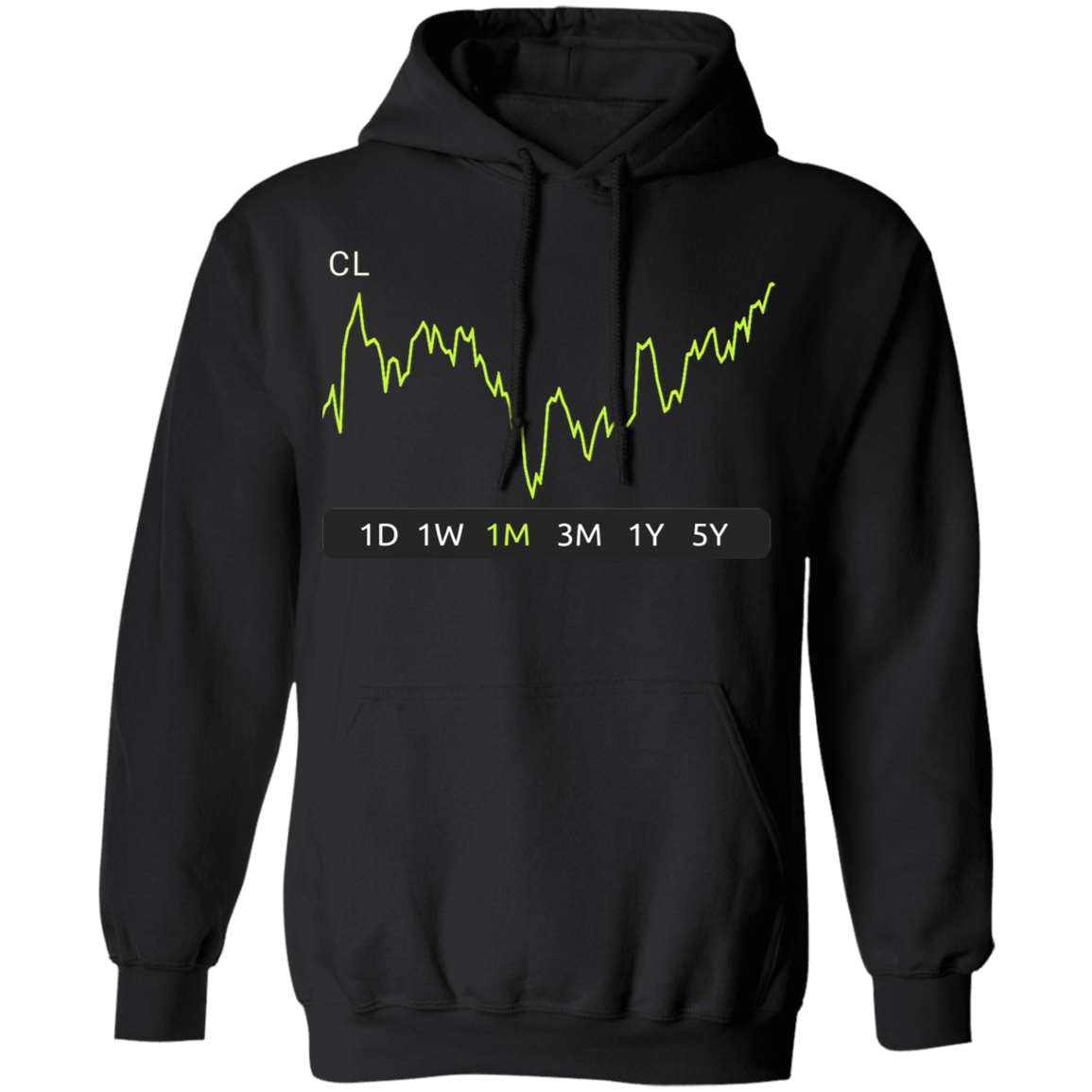 CL Stock 1m Pullover Hoodie