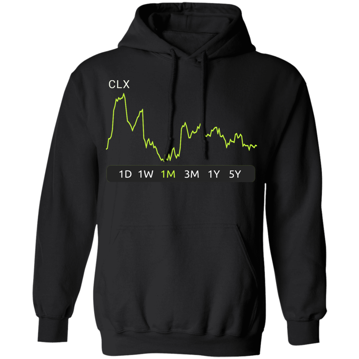 CLX Stock 1m Pullover Hoodie