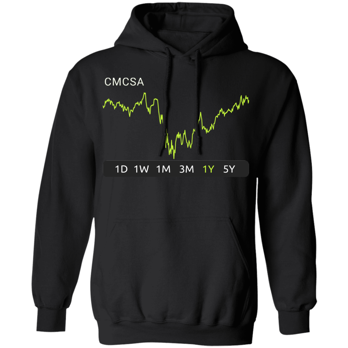CMCSA Stock 1y Pullover Hoodie