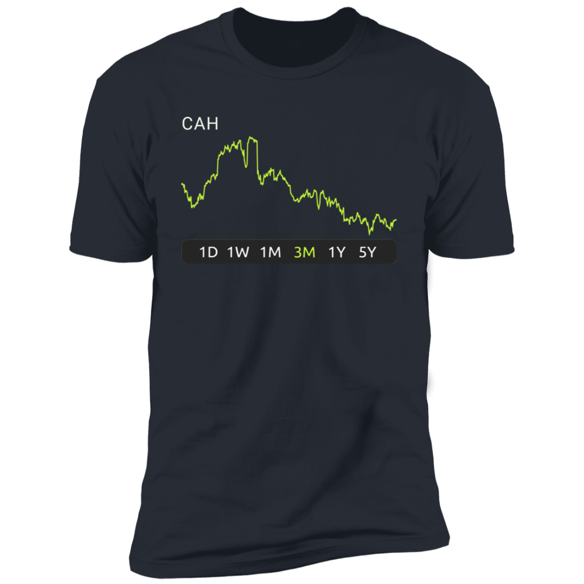 CAH Stock 3m Premium T-Shirt