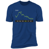 CAH Stock 3m Premium T-Shirt