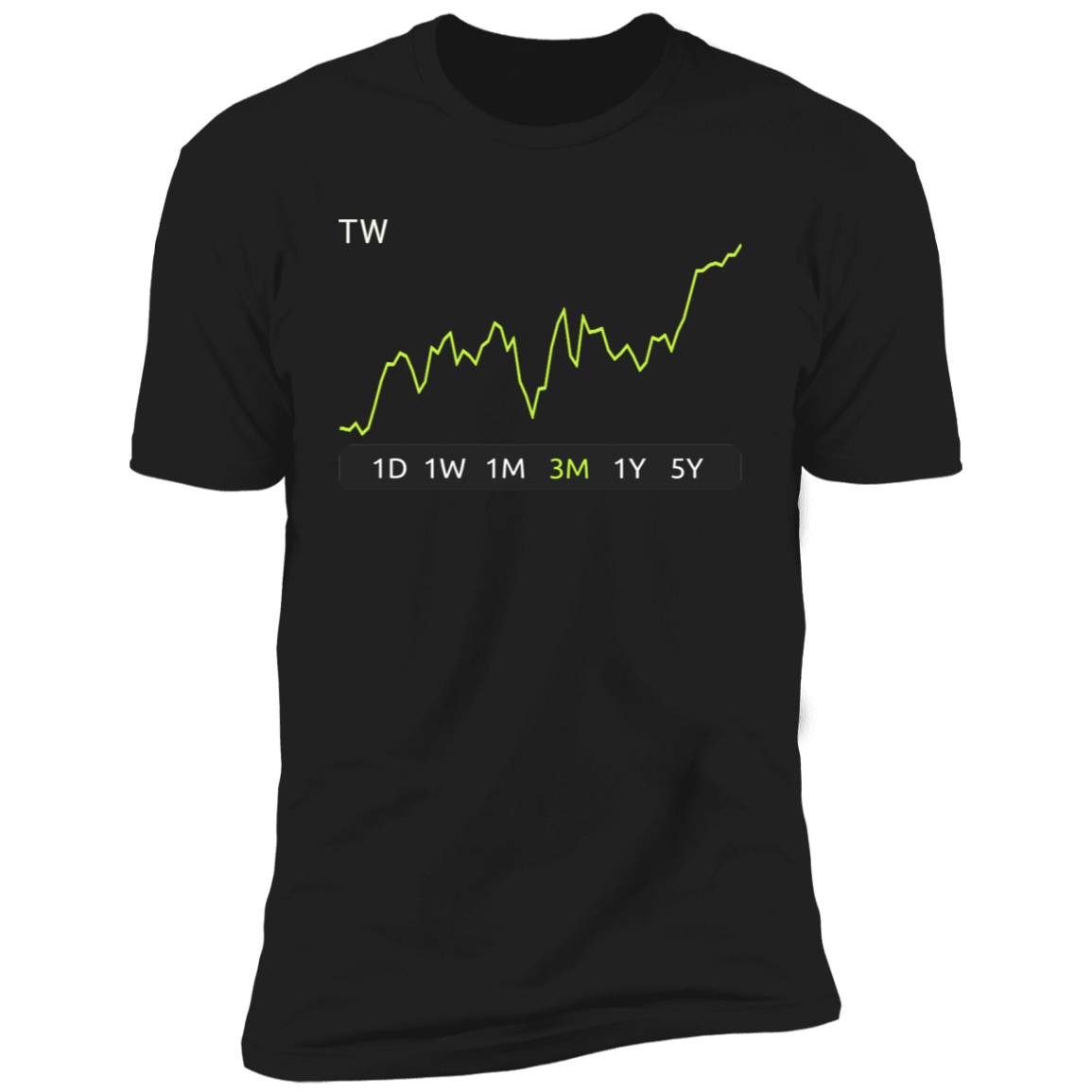 TW Stock 3m Premium T Shirt