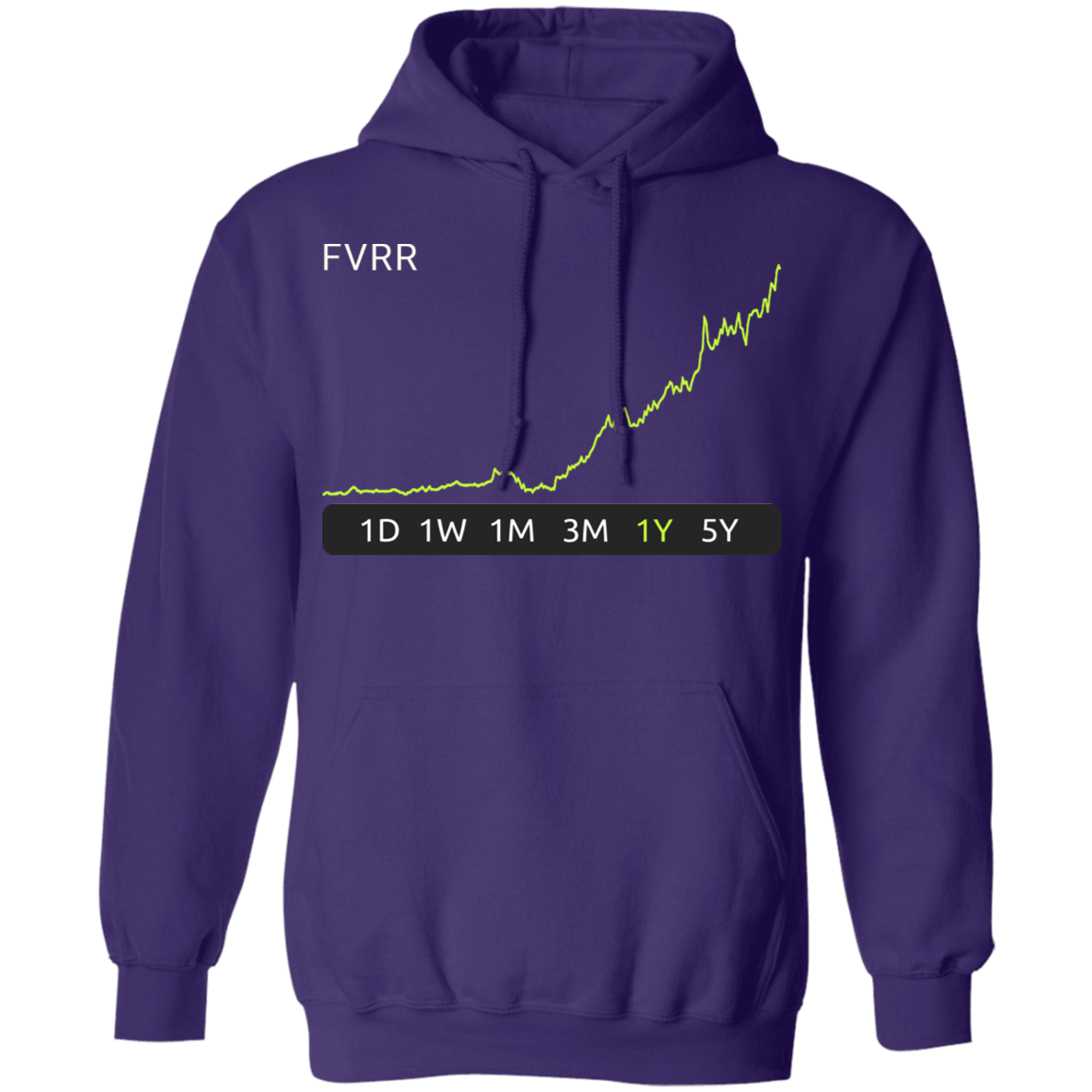 FVRR Stock 1y Pullover Hoodie