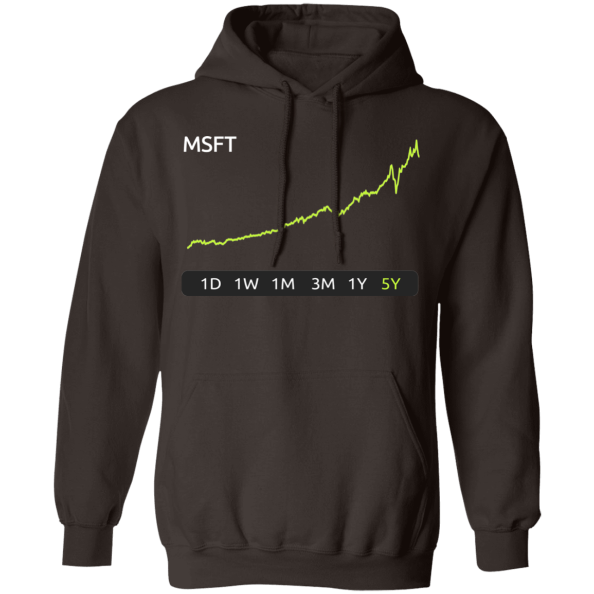 MSFT 5y Pullover Hoodie