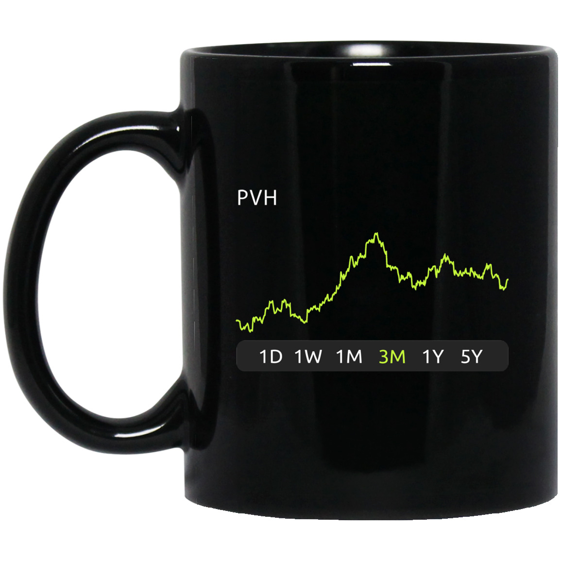 PVH Stock 3m Mug