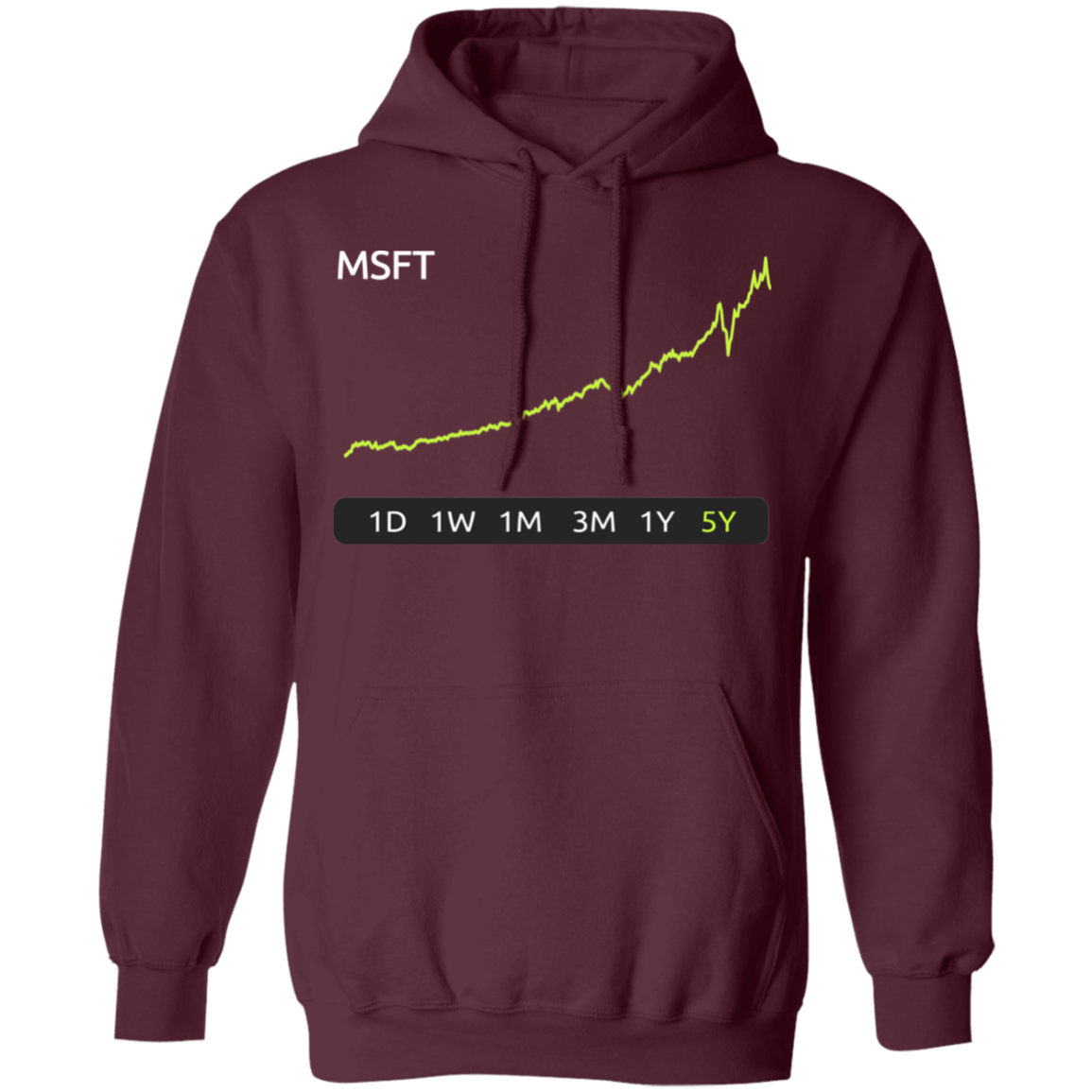 MSFT 5y Pullover Hoodie