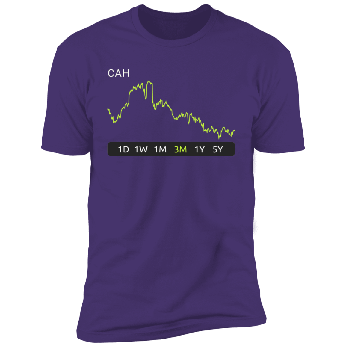 CAH Stock 3m Premium T-Shirt