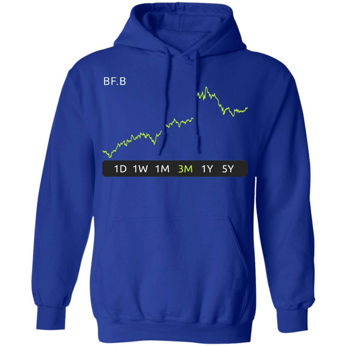 BF.B Stock 3m Pullover Hoodie