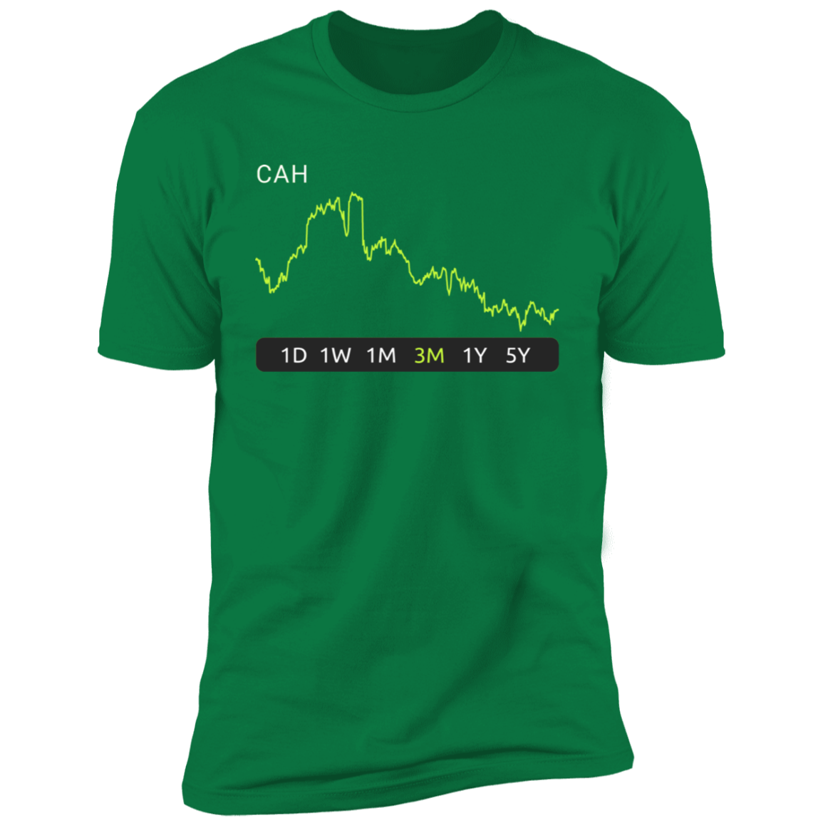 CAH Stock 3m Premium T-Shirt