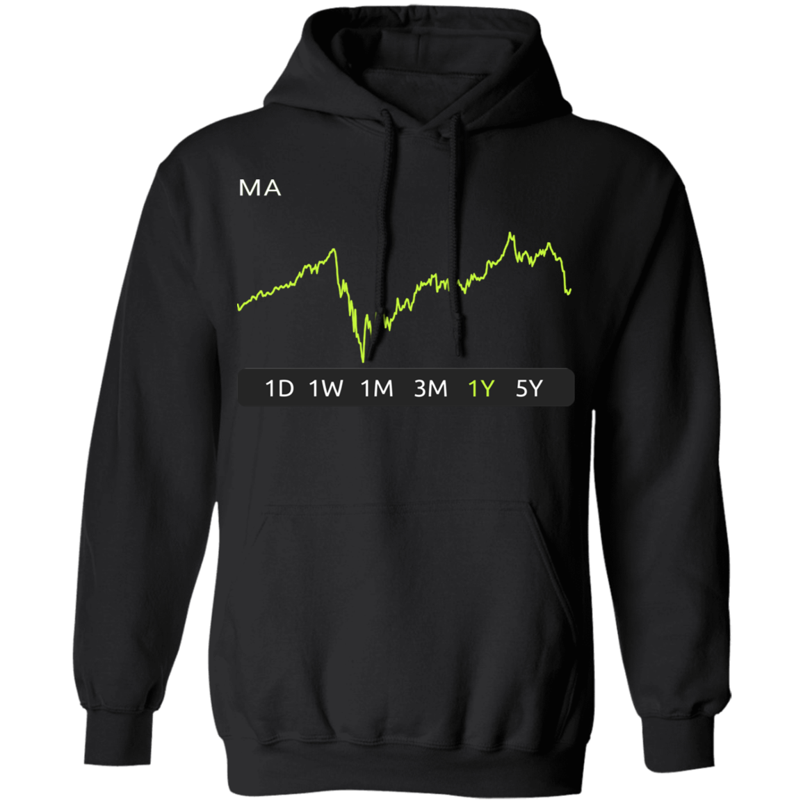 MA Stock 1y Pullover Hoodie