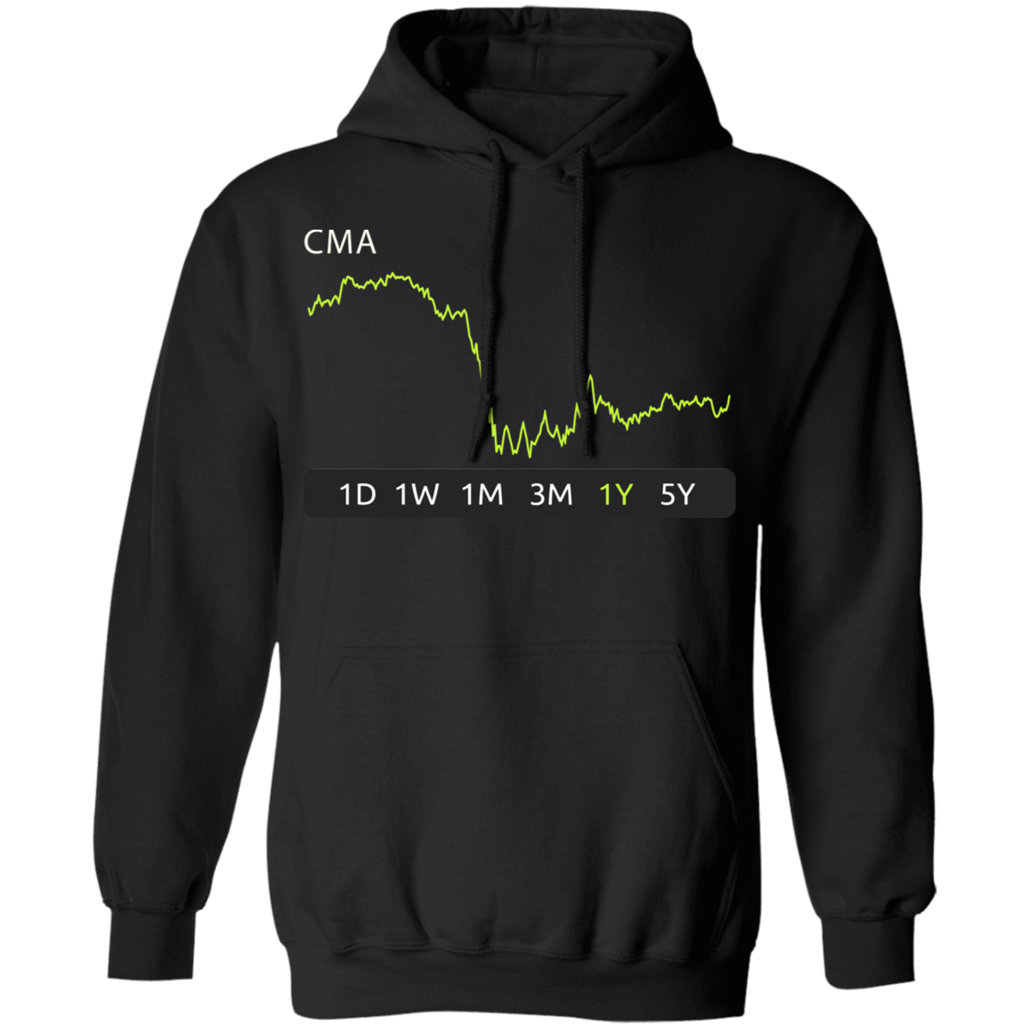 CMA Stock 1y Pullover Hoodie