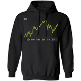 CL Stock 3m Pullover Hoodie