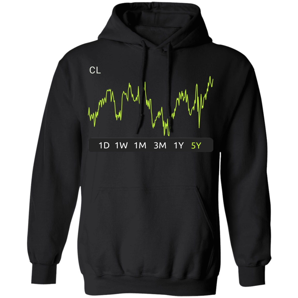 CL Stock 5y Pullover Hoodie