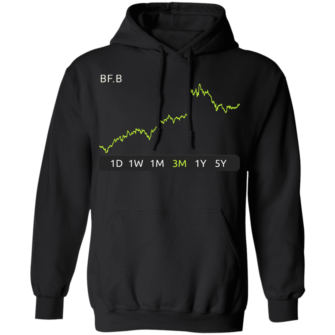 BF.B Stock 3m Pullover Hoodie
