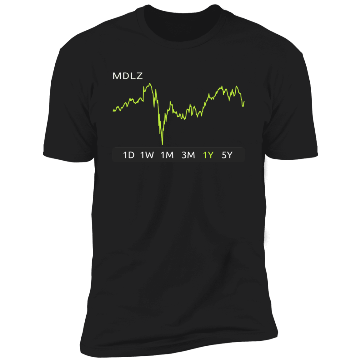 MDLZ Stock 1y Premium T Shirt