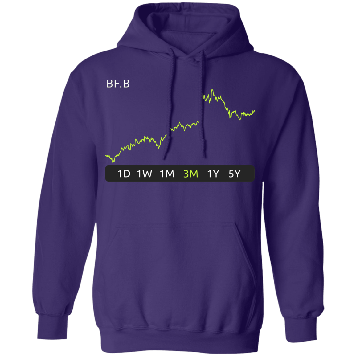 BF.B Stock 3m Pullover Hoodie