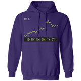 BF.B Stock 3m Pullover Hoodie