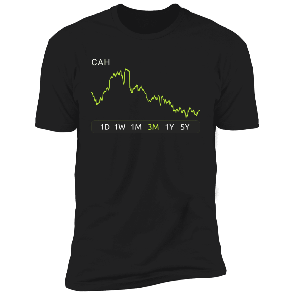 CAH Stock 3m Premium T-Shirt