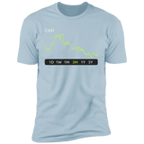 CAH Stock 3m Premium T-Shirt