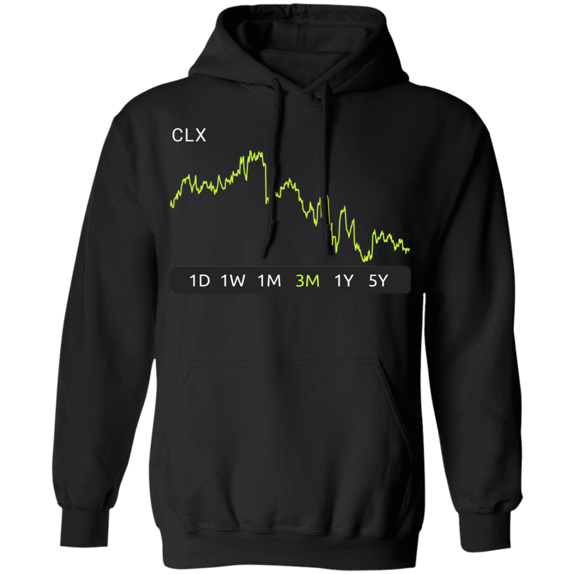 CLX Stock 3m Pullover Hoodie