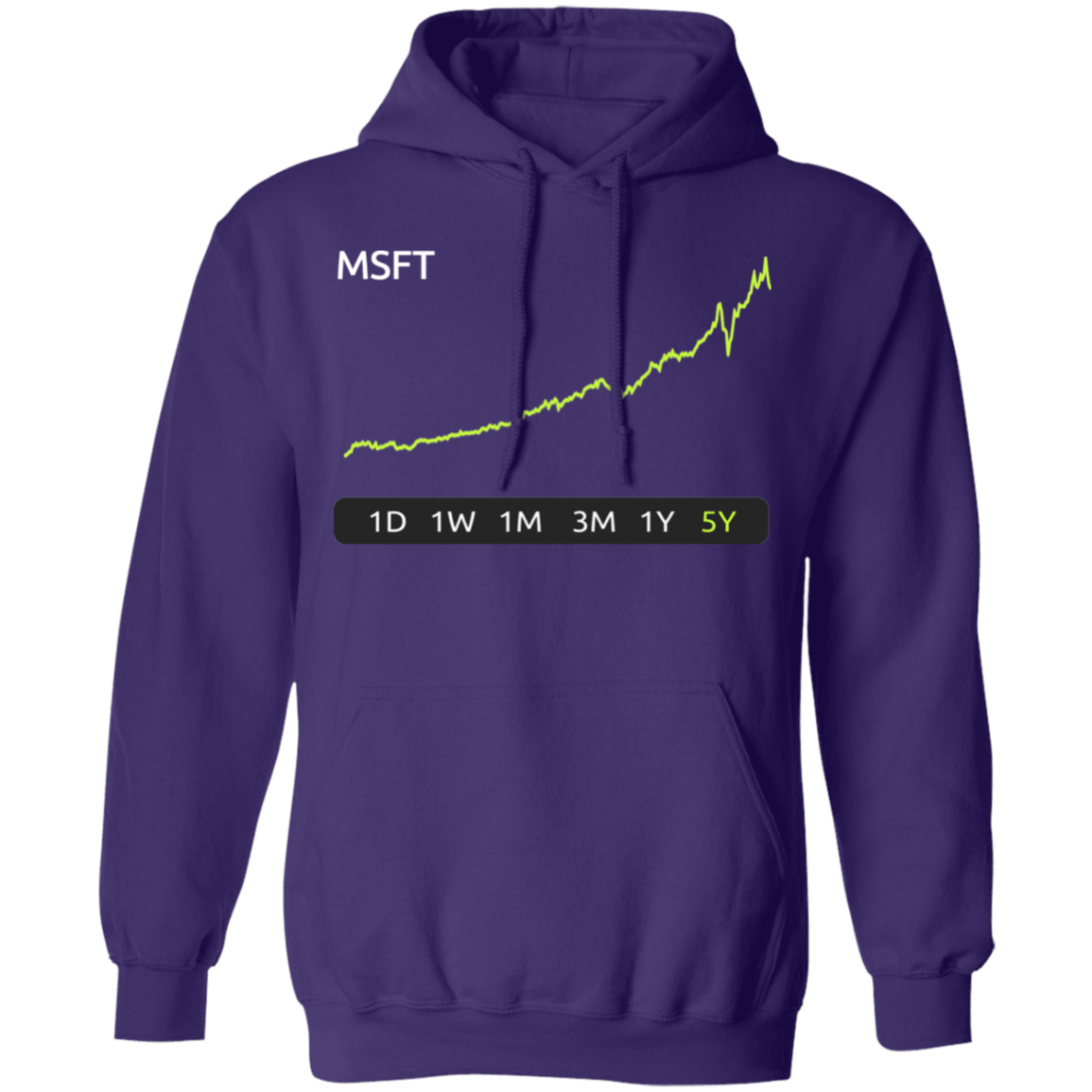MSFT 5y Pullover Hoodie
