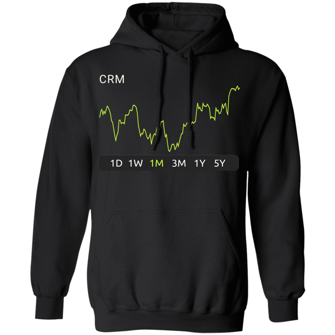 CRM Stock 1m Pullover Hoodie
