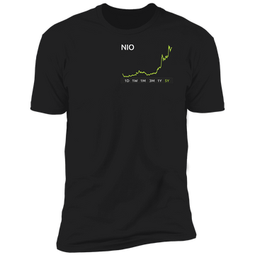 NIO Stock 5y Premium T-Shirt