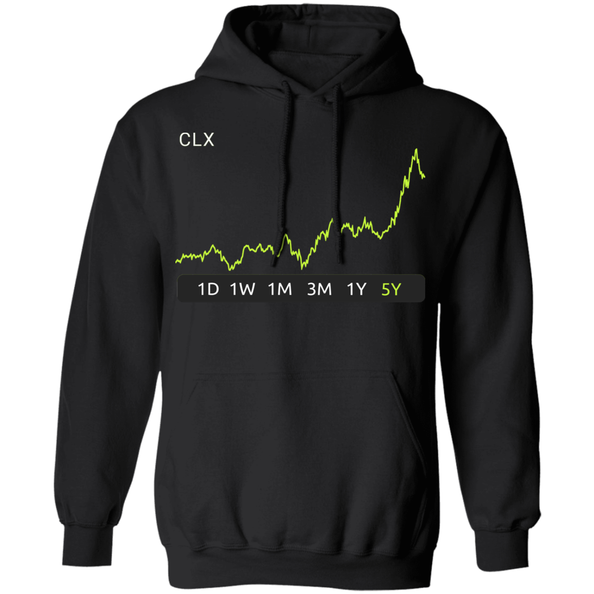 CLX Stock 5y Pullover Hoodie