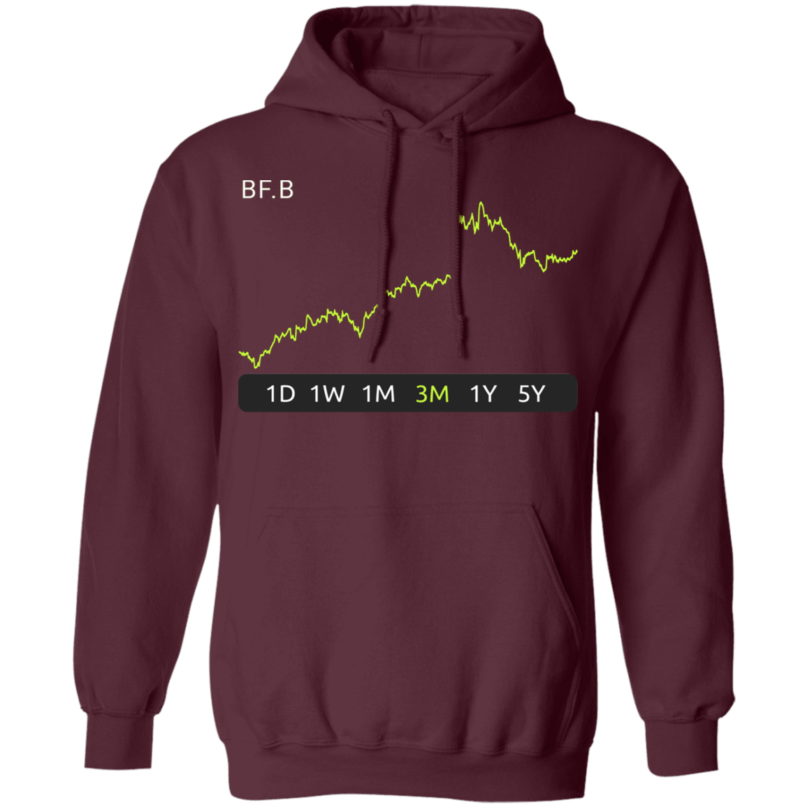 BF.B Stock 3m Pullover Hoodie