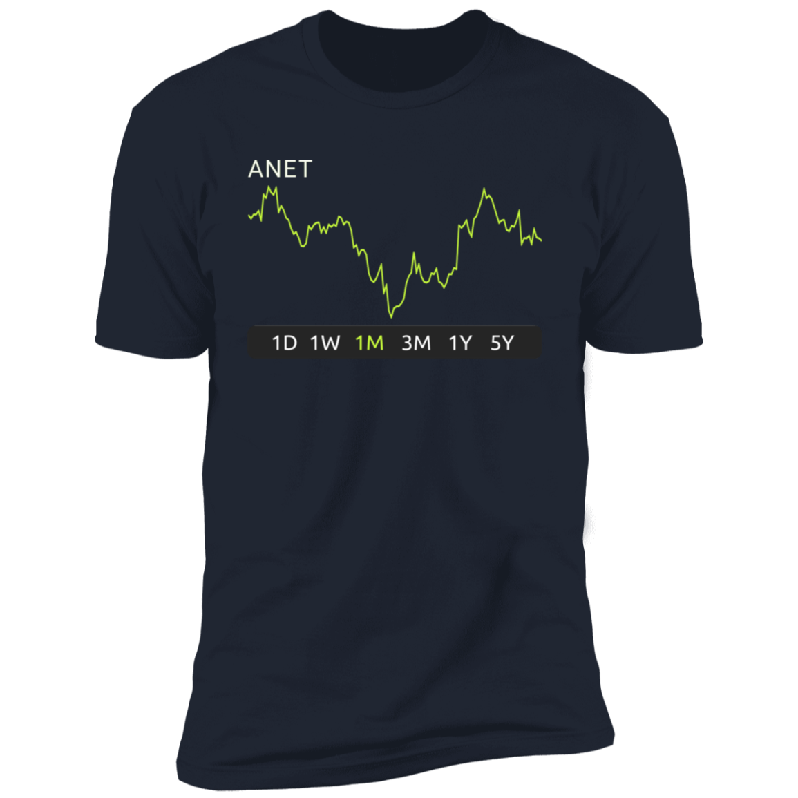 ANET Stock 1m Premium T-Shirt