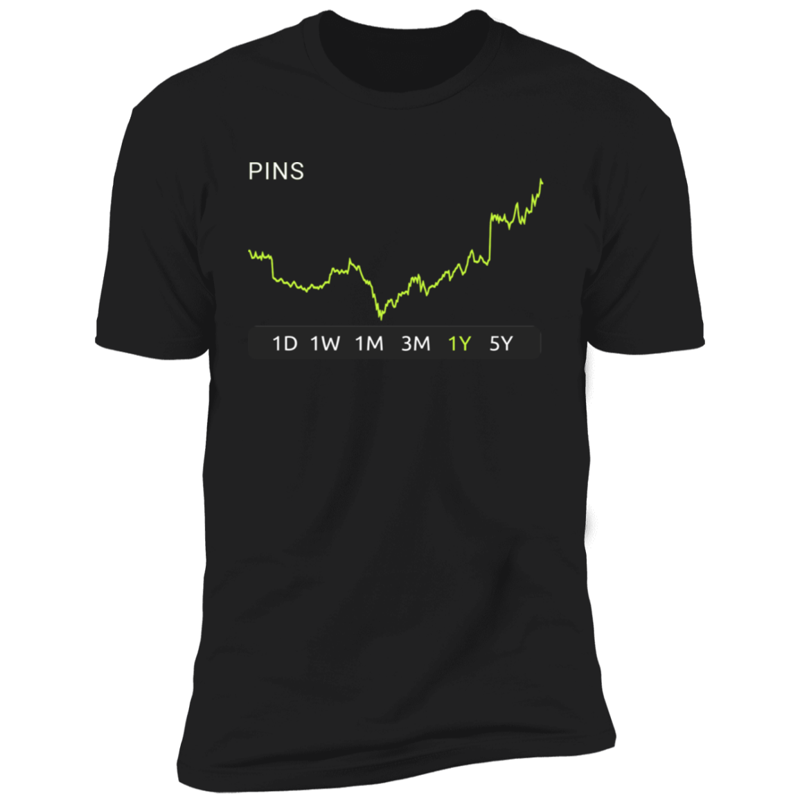 PINS Stock 1y Premium T-Shirt