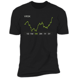 VRSK Stock 1m Premium T Shirt