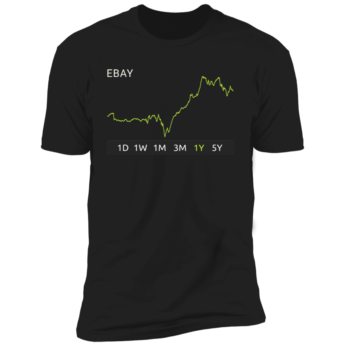 EBAY Stock 1y Premium T-Shirt