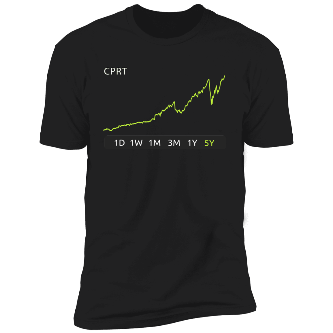 CPRT Stock 5y Premium T-Shirt