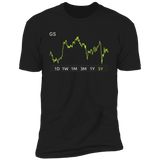 GS Stock 5y Premium T-Shirt