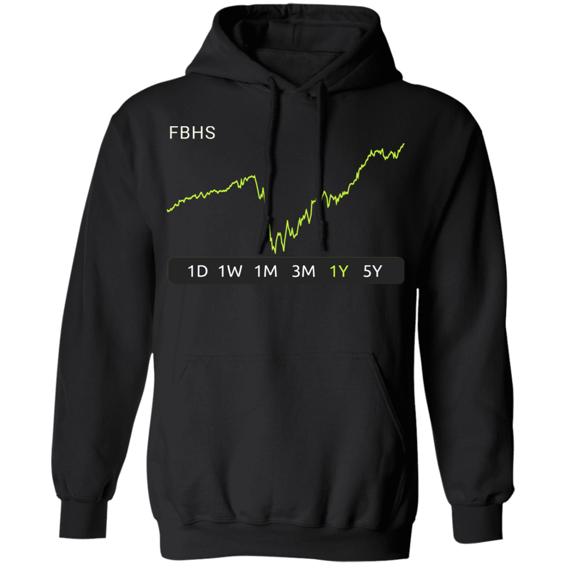 FBHS Stock 1y Pullover Hoodie