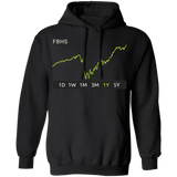 FBHS Stock 1y Pullover Hoodie