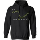 HCA Stock 1m Pullover Hoodie