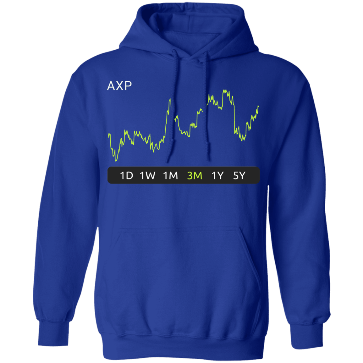 AXP Stock 3m Pullover Hoodie