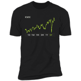 KMX Stock 5y Premium T Shirt