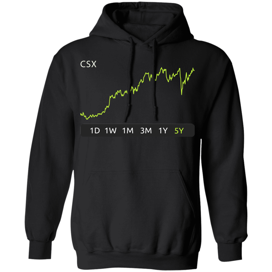 CSX Stock 5y Pullover Hoodie