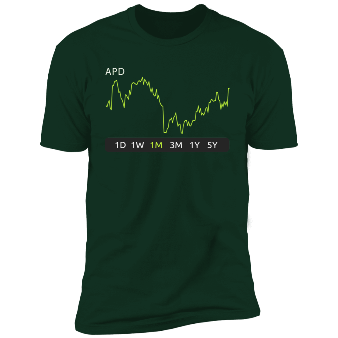 APD Stock 1m Premium T-Shirt