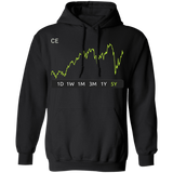 CE Stock 5y Pullover Hoodie