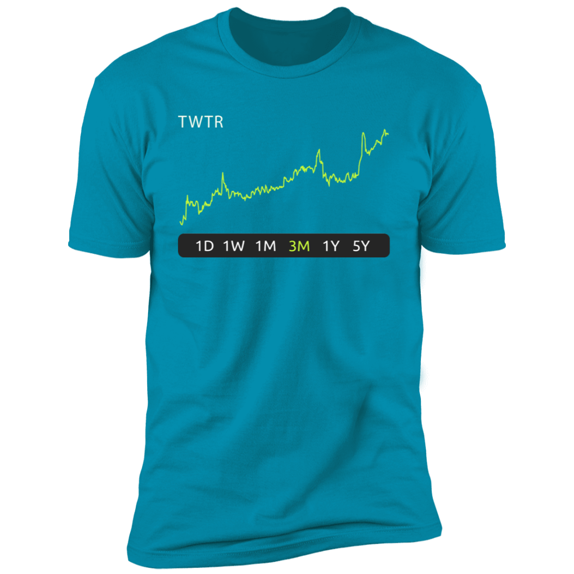 TWTR Stock 3m Premium T-Shirt