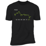 PSEC Stock 5y Premium T Shirt