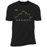 CMA Stock 5y Premium T-Shirt
