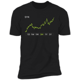 SYK Stock 3m Premium T Shirt