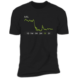 AAL Stock 1y Premium T Shirt